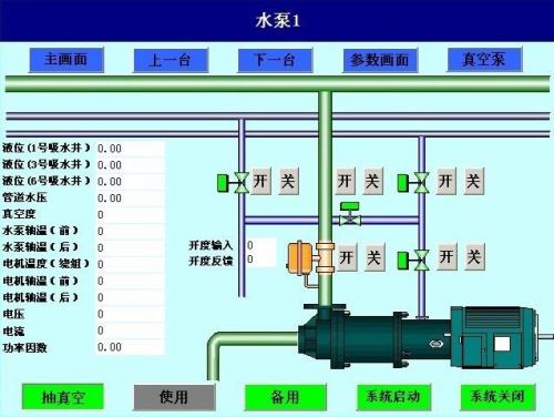 阿荣旗水泵自动控制系统八号