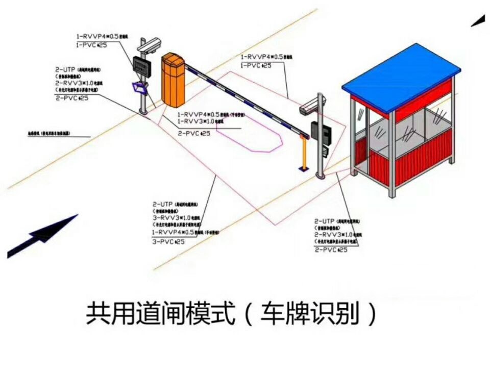 阿荣旗单通道车牌识别系统施工